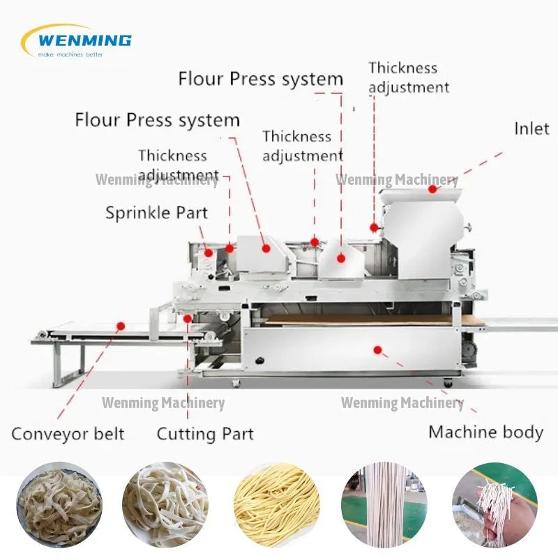 Commercial Ramen Noodle Machine Noodle Making Machine