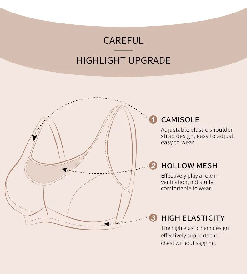 Full Coverage Bras for Women Plus Size Wireless Seamless Lace Bras High Support Large Breast